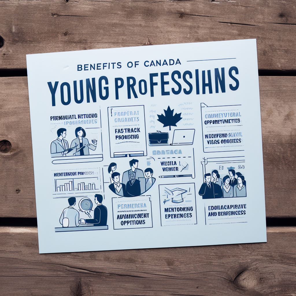 What are the benefits of Canada Young Professionals Program?
